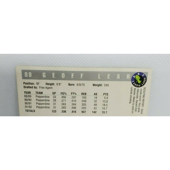 Geoff Lear 1992 Classic Draft Picks Basketball Card - Picture 3 of 6